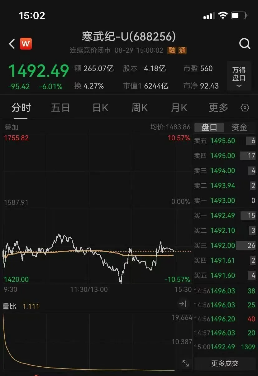 开云真人-紧急澄清！“我是章建平但我没有买寒武纪更没有爆赚5